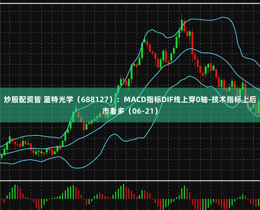 炒股配资皆 蓝特光学（688127）：MACD指标DIF线上穿0轴-技术指标上后市看多（06-21）
